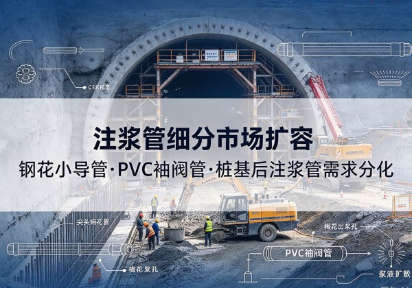阿坝注浆管细分市场扩容，隧道钢花小导管、PVC 袖阀管、桩基后注浆管需求分化